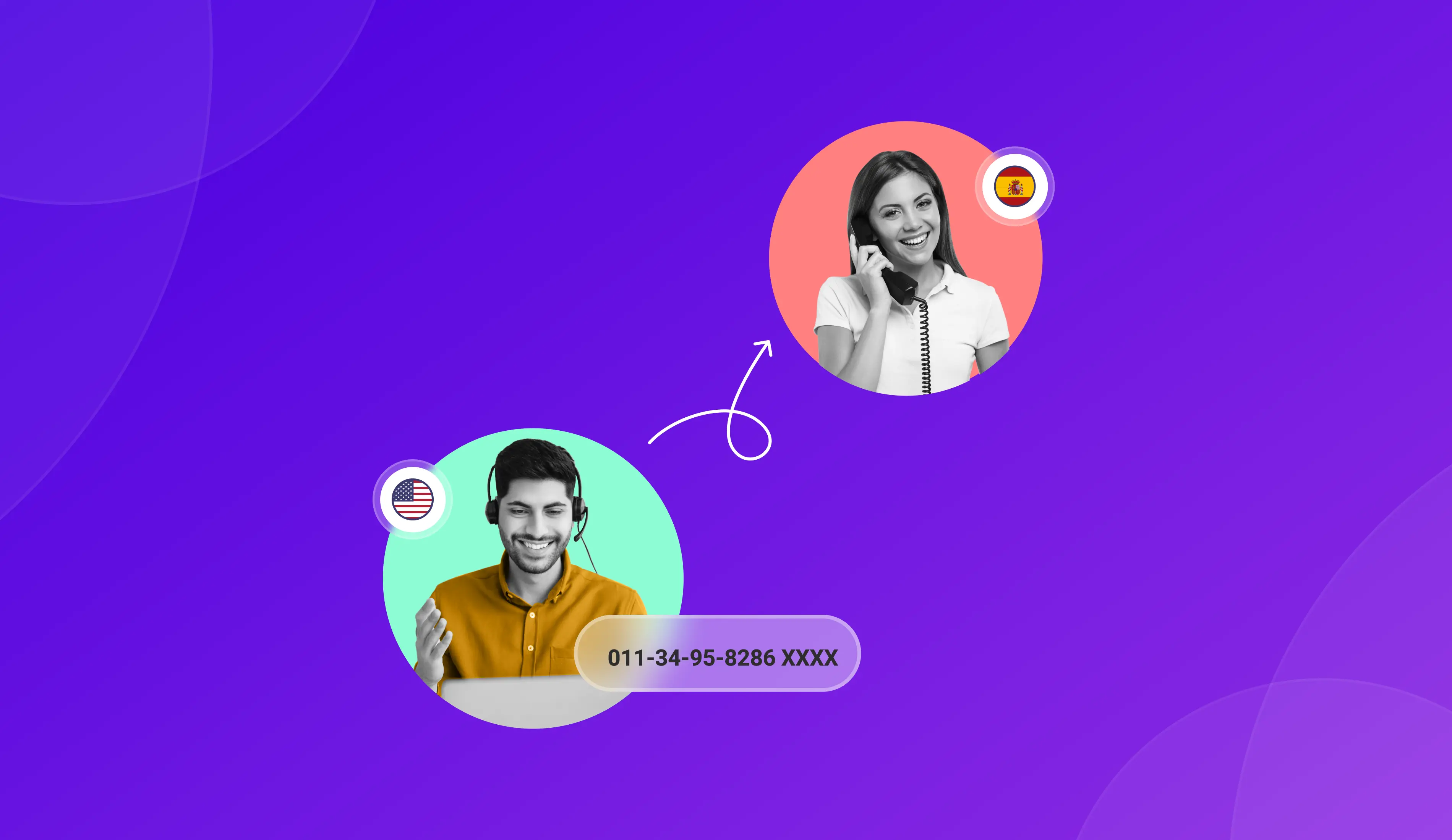 How to call Spain Landlines Number from the US